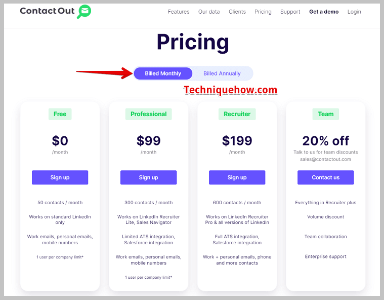 Monthly Subscription contactout