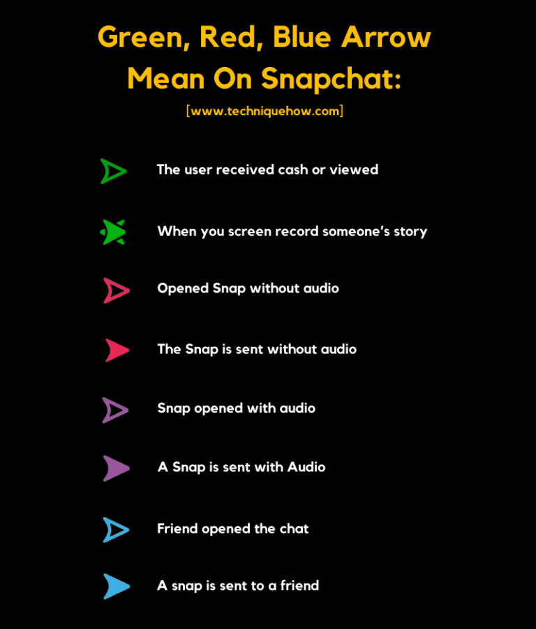 what-does-the-green-grey-red-arrow-mean-on-snapchat-techniquehow