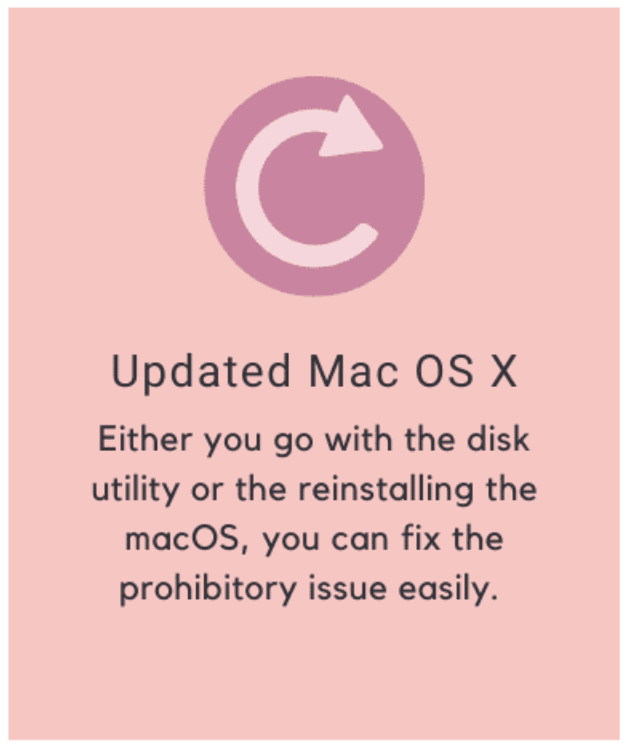hot to fix a macbook pro os x utilities
